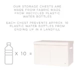 Újrahasznosított játéktároló láda 3 Sprouts