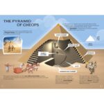 3D modellépítő játék